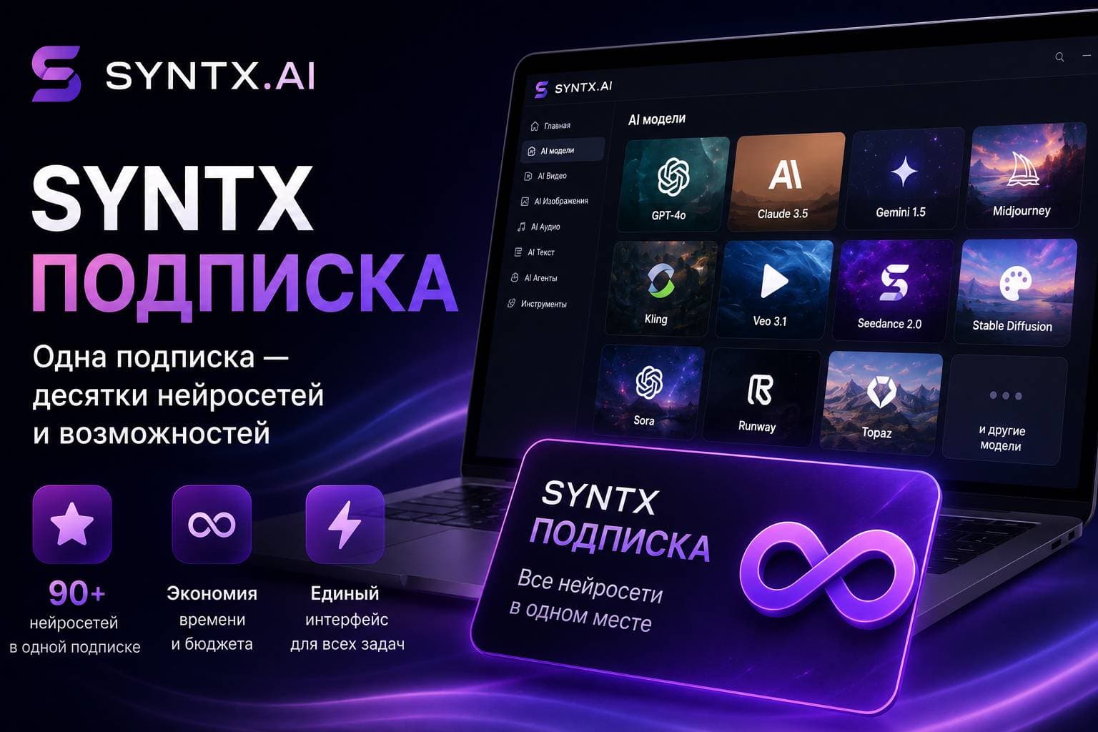 Syntx AI подписка в 2026 — обзор