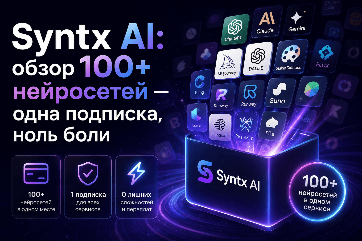 Syntx AI: тарифы, стоимость и промокод